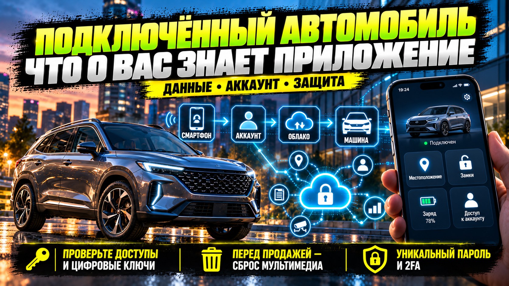 Подключённый автомобиль: что о вас знает приложение и как защитить свои данные