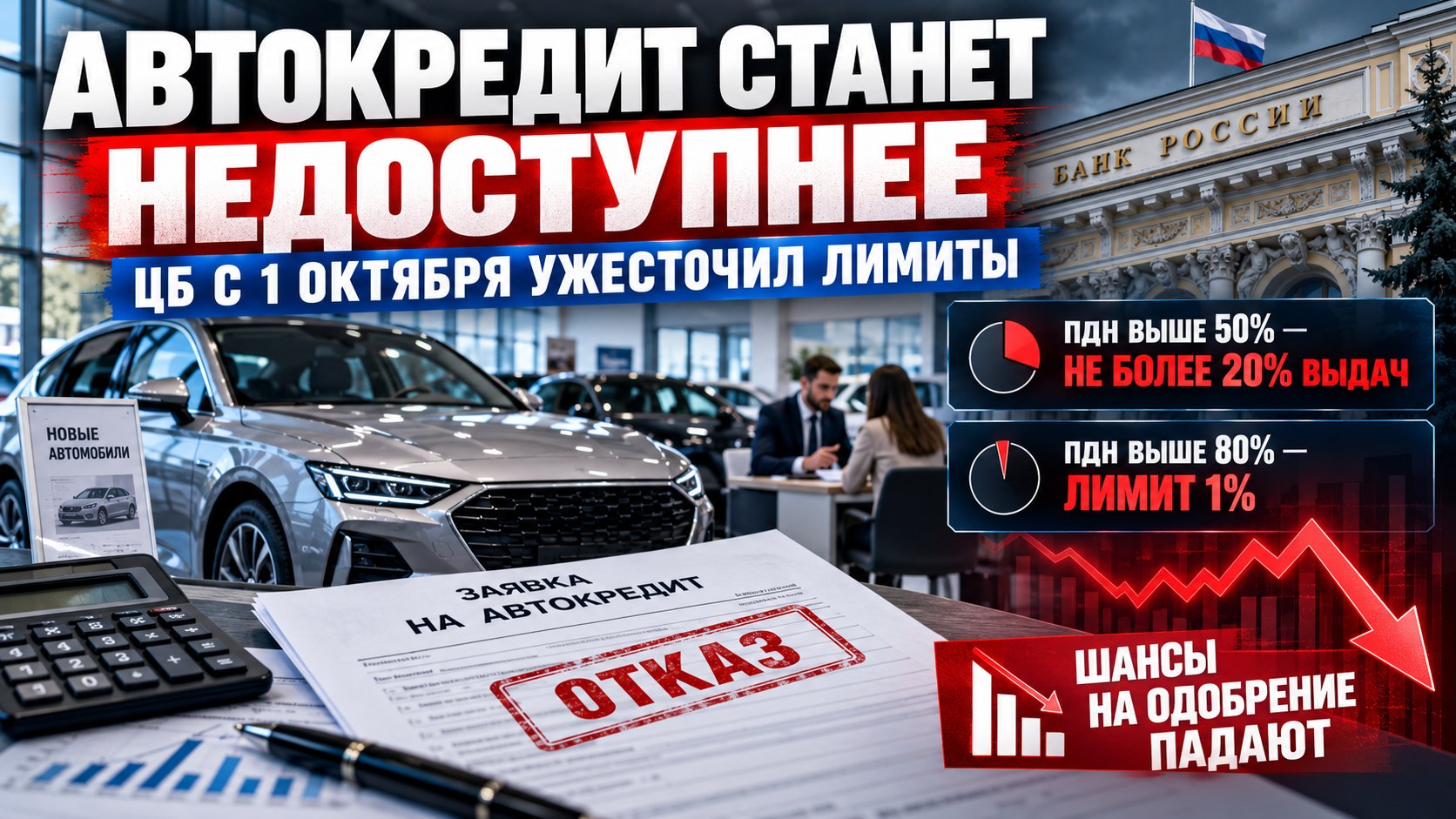 Автокредит станет недоступнее для закредитованных: ЦБ с 1 октября ужесточил лимиты