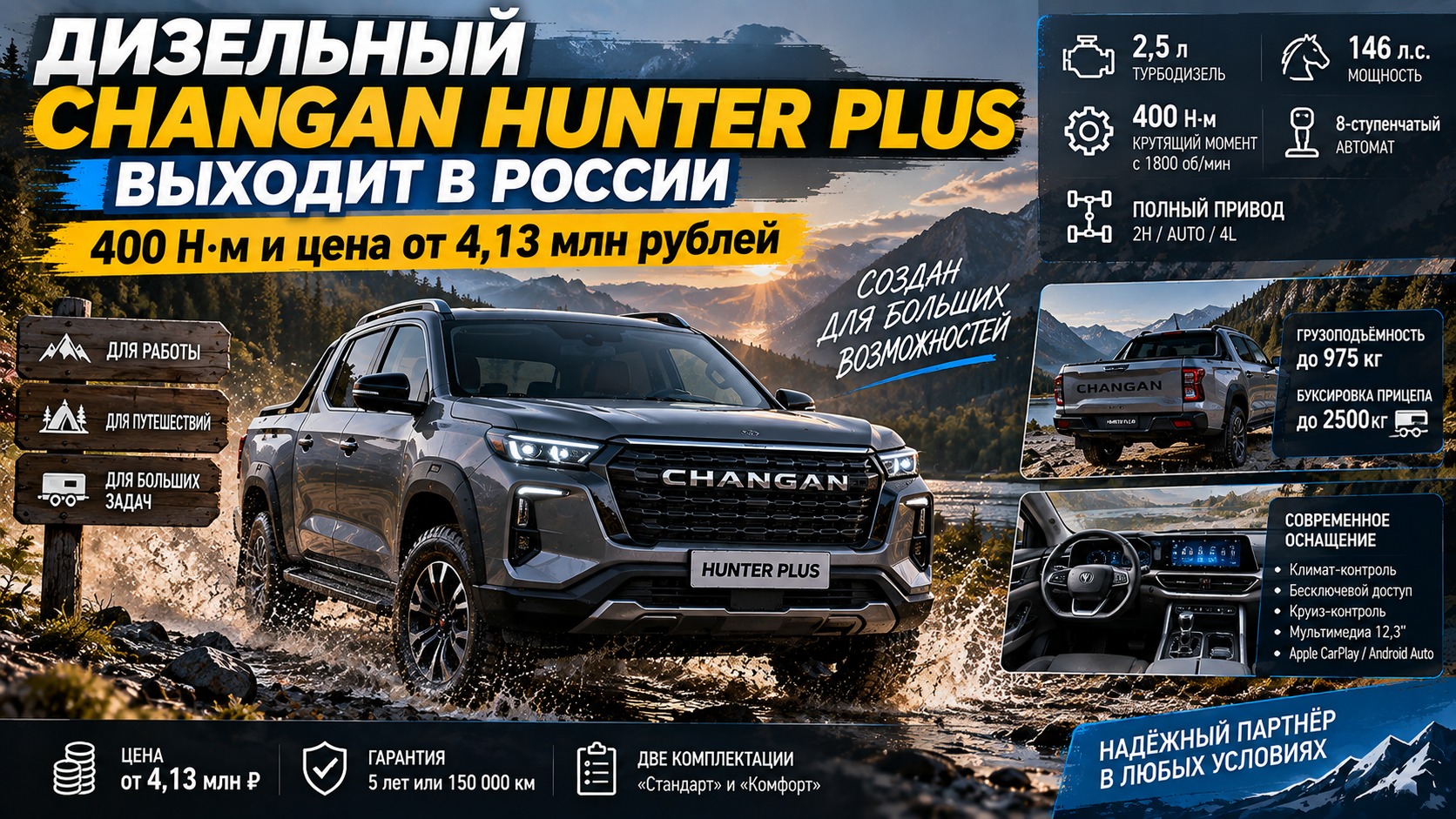 Дизельный Changan Hunter Plus выходит в России: 400 Н·м и цена от 4,13 млн рублей