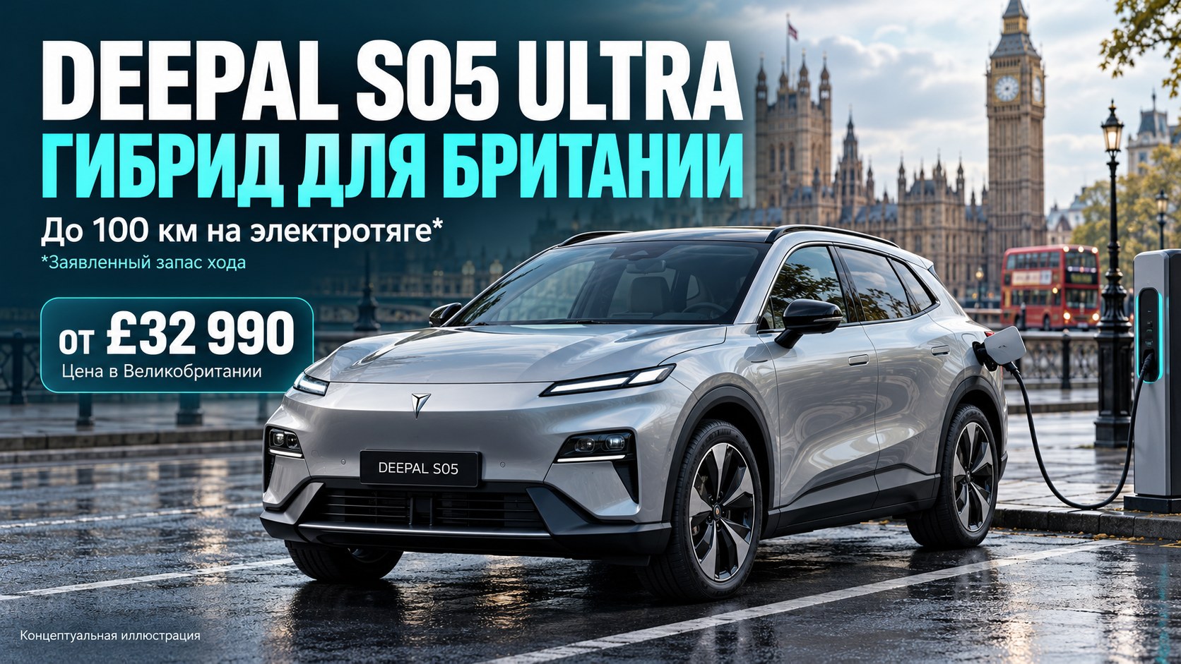 Changan Deepal S05 Ultra вышел в Великобритании: гибрид, где бензиновый мотор в основном вырабатывает электричество