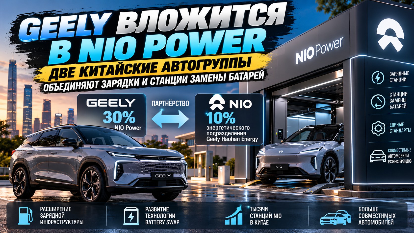Geely вложится в NIO Power: две китайские автогруппы объединяют зарядки и станции замены батарей