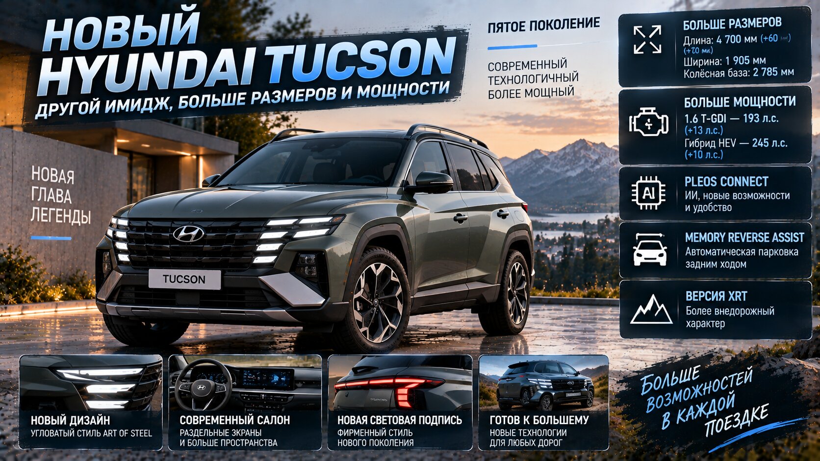 Новый Hyundai Tucson: другой имидж, больше размеров и мощности