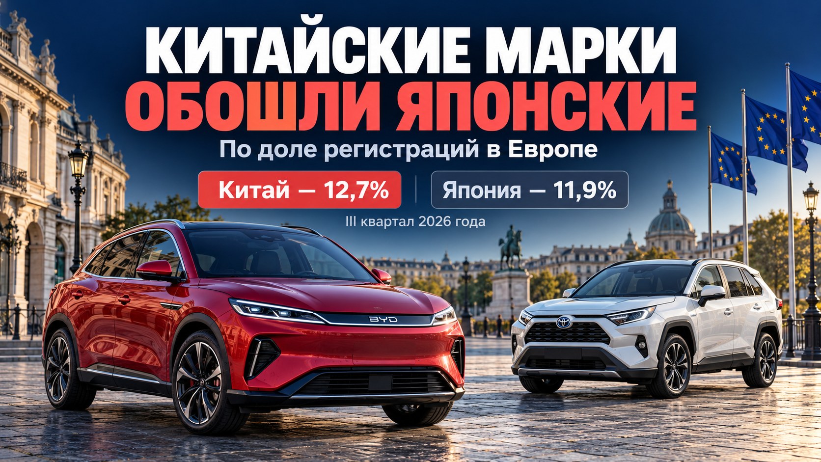 Китайские марки впервые обогнали японские в Европе: доля достигла 12,7%