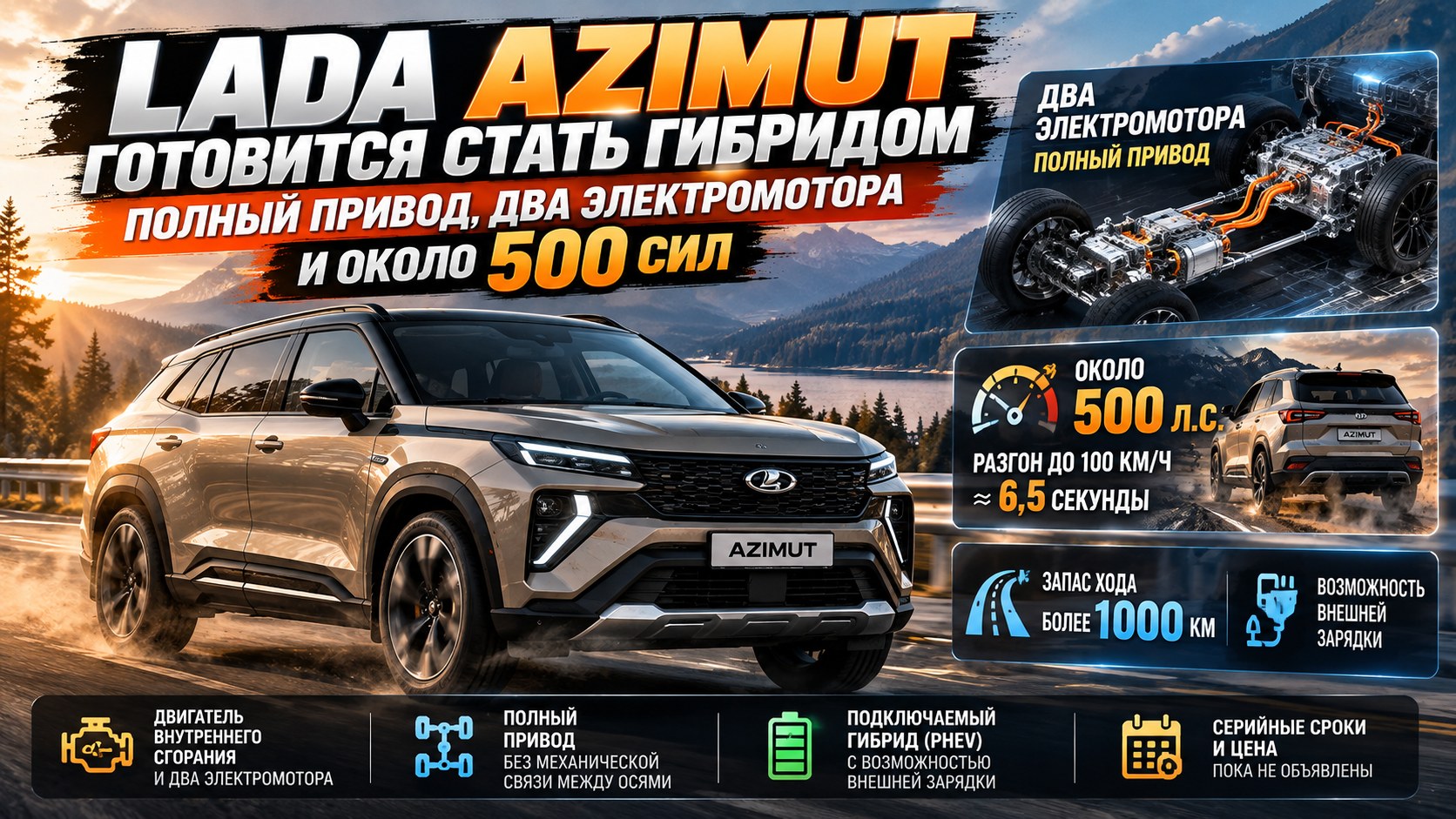 Lada Azimut готовится стать гибридом: полный привод, два электромотора и около 500 сил