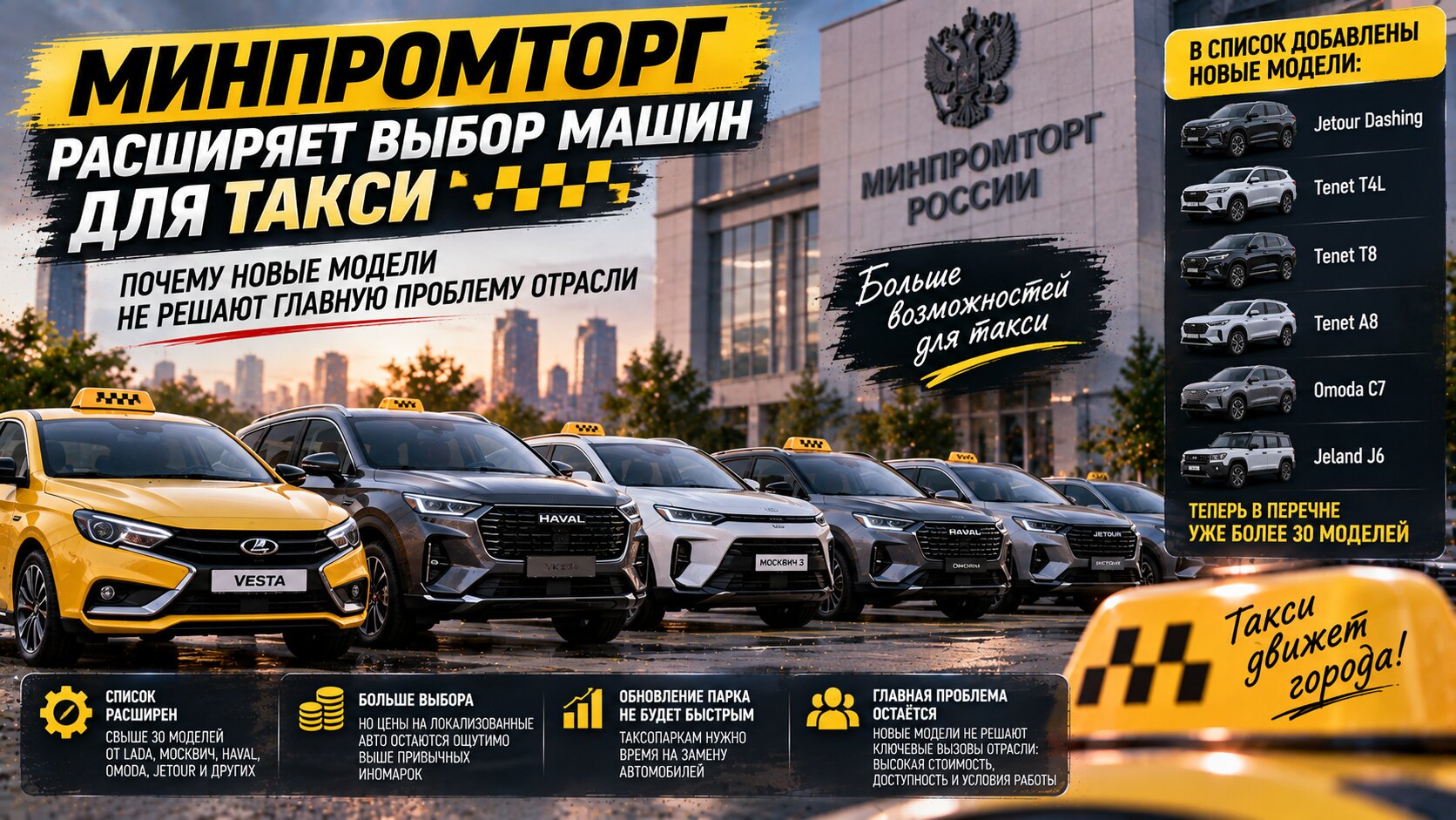 Минпромторг расширил список машин для такси до 30+ моделей