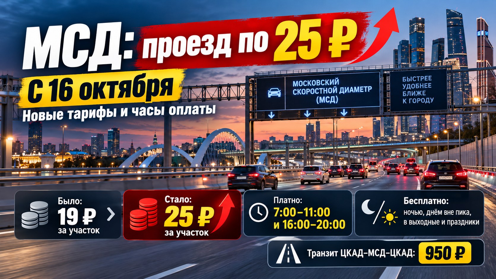 Проезд по Московскому скоростному диаметру подорожает с 16 октября: новые тарифы и часы оплаты