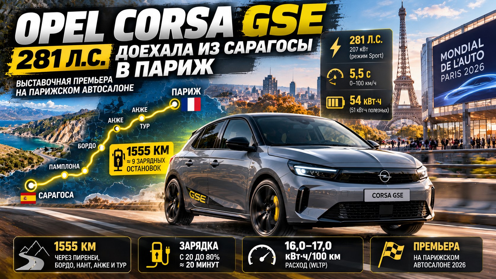 Электрическая Opel Corsa GSE на 281 л.с. доехала из Сарагосы в Париж, где прошла её выставочная премьера