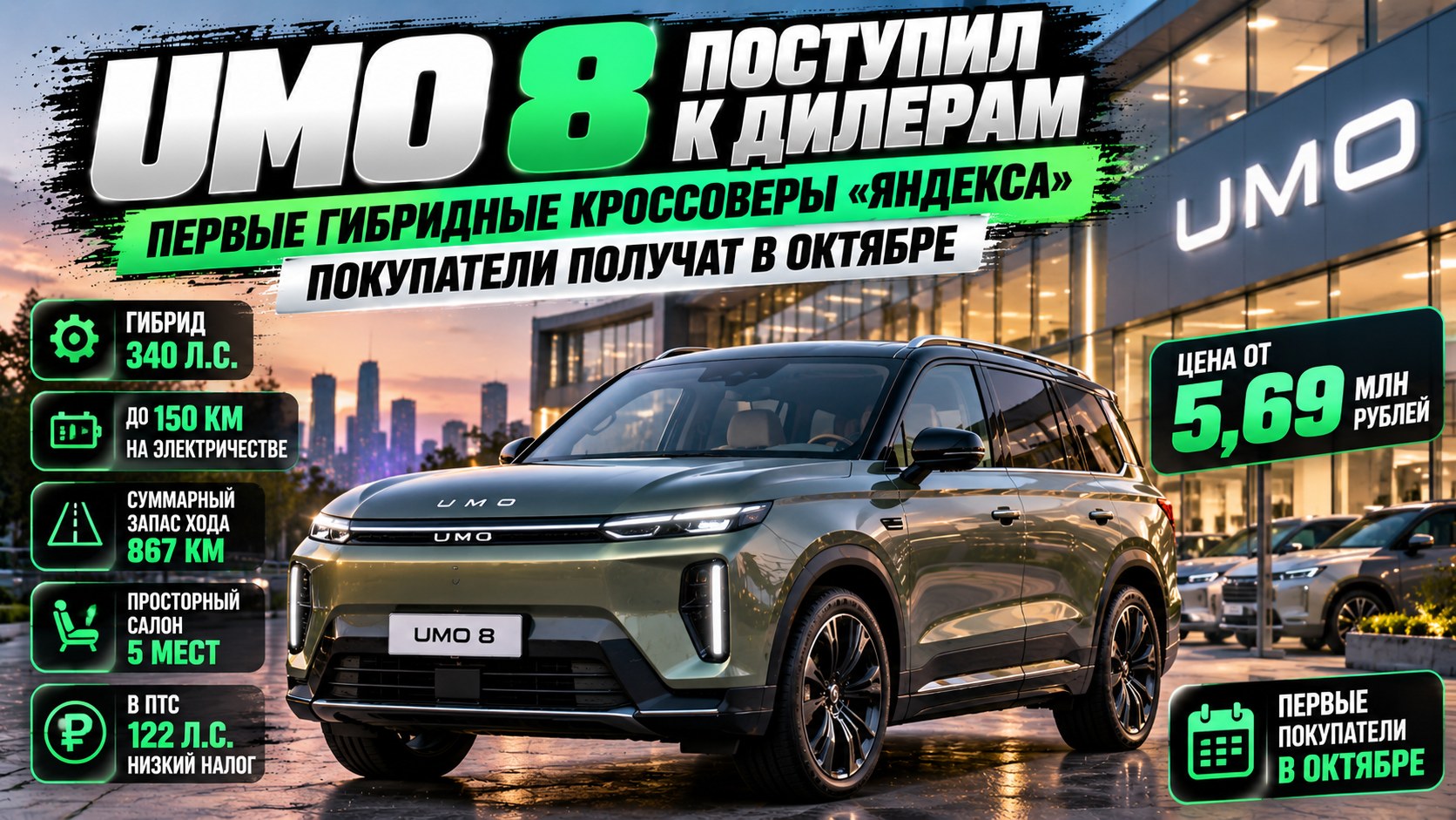 UMO 8 поступил к дилерам: первые гибридные кроссоверы «Яндекса» покупатели получат в октябре